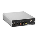 Topping E50 II Desktop DAC